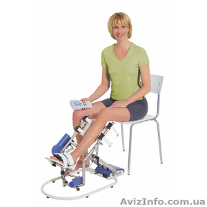 Разработка голеностопного сустава лодыжки