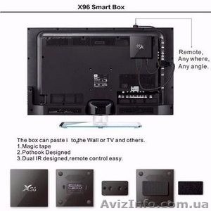 Приставка Смарт ТВ. X96 TV Box 2/16 GB, Android 6. Гарантия! - <ro>Изображение</ro><ru>Изображение</ru> #3, <ru>Объявление</ru> #1571882
