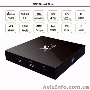Приставка Смарт ТВ. X96 TV Box 2/16 GB, Android 6. Гарантия! - <ro>Изображение</ro><ru>Изображение</ru> #5, <ru>Объявление</ru> #1571882