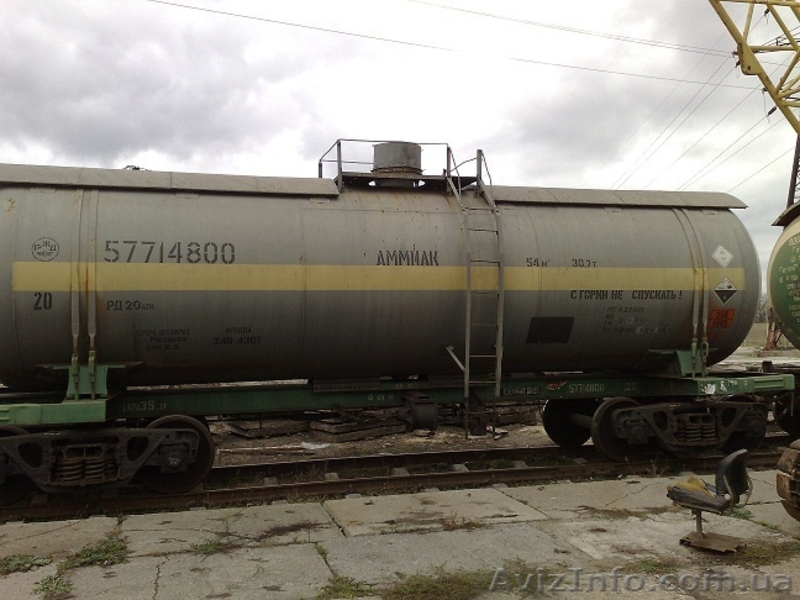 Не спеша продаются ж/д цистерны  котлы турбонасос забойный    - <ro>Изображение</ro><ru>Изображение</ru> #2, <ru>Объявление</ru> #9075