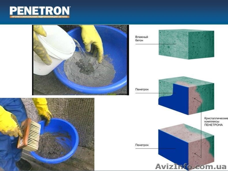 Проникающая гидроизоляция ПЕНЕТРОН №1 в мире!!!!! - <ro>Изображение</ro><ru>Изображение</ru> #2, <ru>Объявление</ru> #90260