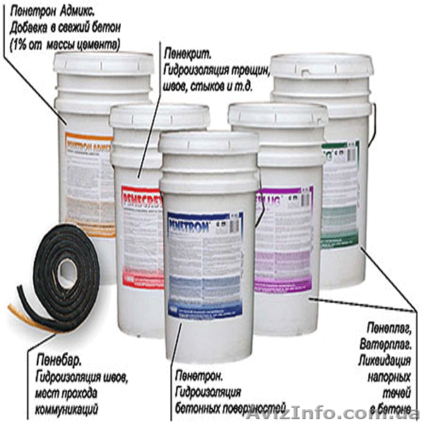 Проникающая гидроизоляция ПЕНЕТРОН №1 в мире!!!!! - <ro>Изображение</ro><ru>Изображение</ru> #3, <ru>Объявление</ru> #90260