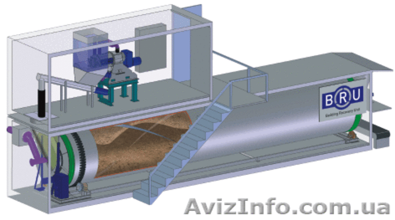 ООО "НПК"ЭКО-СЕРВИС" - <ro>Изображение</ro><ru>Изображение</ru> #1, <ru>Объявление</ru> #140252