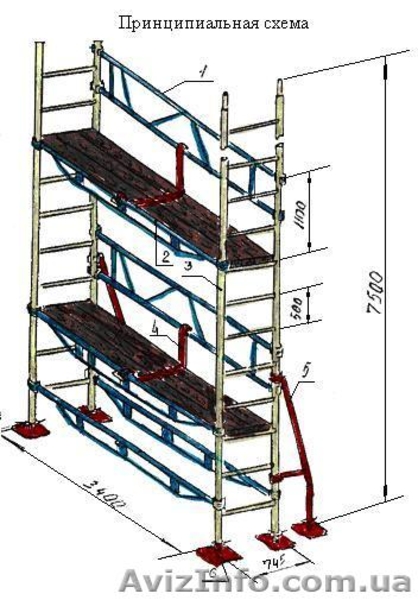 Клино-хомутовые строительные леса - <ro>Изображение</ro><ru>Изображение</ru> #2, <ru>Объявление</ru> #145849
