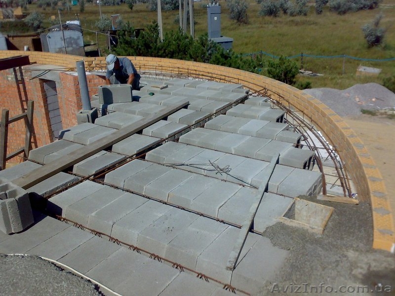 Перекрытие междуэтажное Терива сборно-монолитное облегченное - <ro>Изображение</ro><ru>Изображение</ru> #2, <ru>Объявление</ru> #214305
