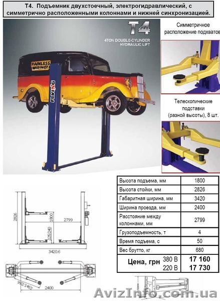 ВL 626 — Балансировочный станок с точностью балансировки ±1 грамм  - <ro>Изображение</ro><ru>Изображение</ru> #6, <ru>Объявление</ru> #205443