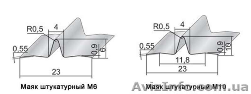 Гипсокартонные профили - <ro>Изображение</ro><ru>Изображение</ru> #6, <ru>Объявление</ru> #334568