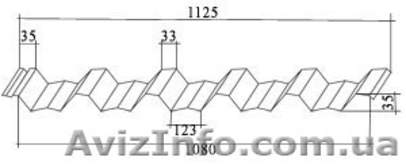 Профнастил и комплектующие - <ro>Изображение</ro><ru>Изображение</ru> #2, <ru>Объявление</ru> #334465