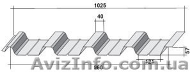 Профнастил и комплектующие - <ro>Изображение</ro><ru>Изображение</ru> #4, <ru>Объявление</ru> #334465