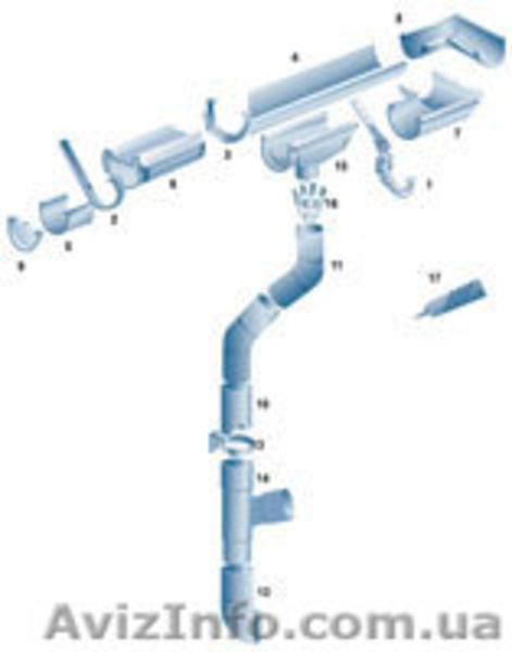Plastmo, Aqueduct - водосточные системы - <ro>Изображение</ro><ru>Изображение</ru> #2, <ru>Объявление</ru> #334566