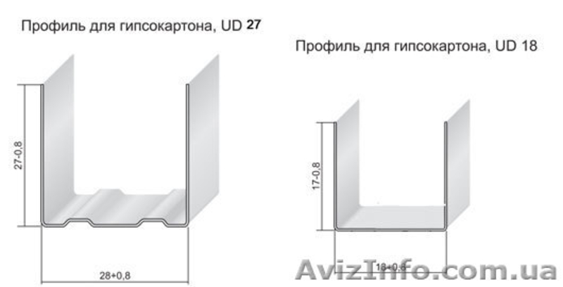 Гипсокартонные профили - <ro>Изображение</ro><ru>Изображение</ru> #7, <ru>Объявление</ru> #334568