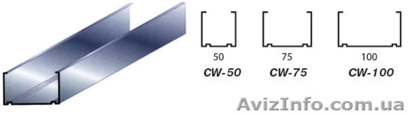 Гипсокартонные профили - <ro>Изображение</ro><ru>Изображение</ru> #8, <ru>Объявление</ru> #334568
