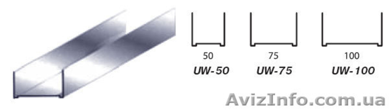 Гипсокартонные профили - <ro>Изображение</ro><ru>Изображение</ru> #9, <ru>Объявление</ru> #334568