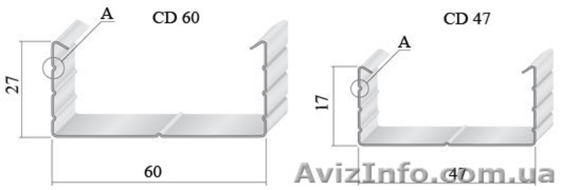 Гипсокартонные профили - <ro>Изображение</ro><ru>Изображение</ru> #10, <ru>Объявление</ru> #334568