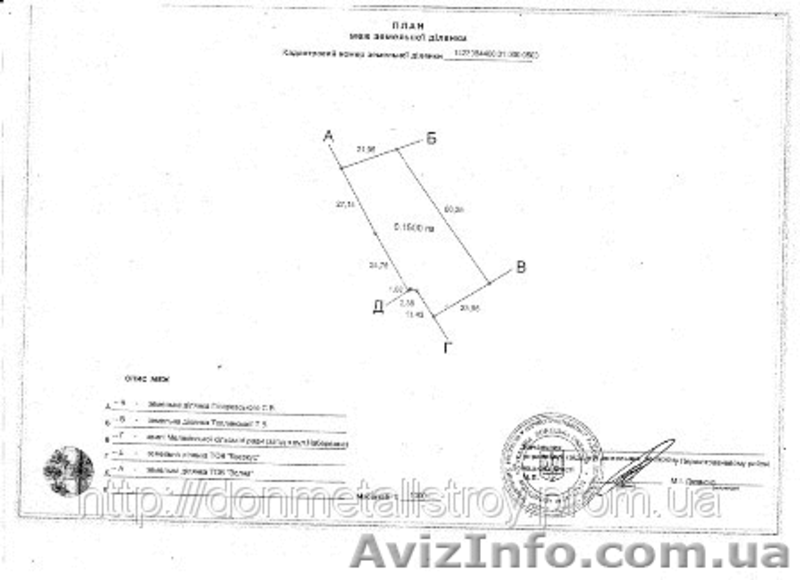 Земельный участок 0,3га на побережье, с.Мелекино - <ro>Изображение</ro><ru>Изображение</ru> #7, <ru>Объявление</ru> #338989