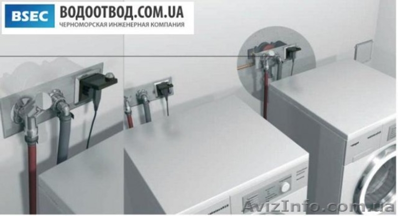 ВСТРОЕННЫЙ СИФОН ДЛЯ СТИРАЛЬНОЙ МАШИНЫ HL406  - <ro>Изображение</ro><ru>Изображение</ru> #1, <ru>Объявление</ru> #387617