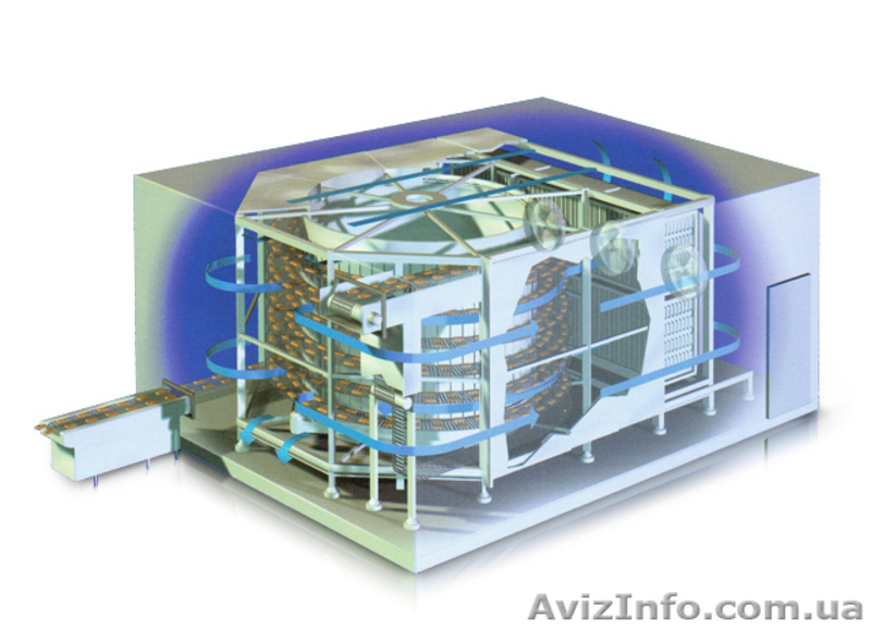 Холодильные технологии в производстве и переработке продуктов. - <ro>Изображение</ro><ru>Изображение</ru> #2, <ru>Объявление</ru> #448550