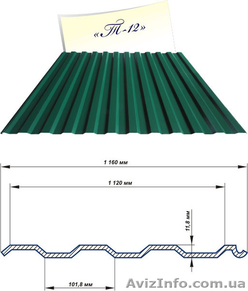 МЕТАЛОЧЕРЕПИЦА - МЕТАЛИЧЕСКИЙ ВОДОСТОК - ПРОФНАСТИЛ  ОТ ЗАВОДА ПРОИЗВОДИТЕЛЯ. - <ro>Изображение</ro><ru>Изображение</ru> #6, <ru>Объявление</ru> #388473