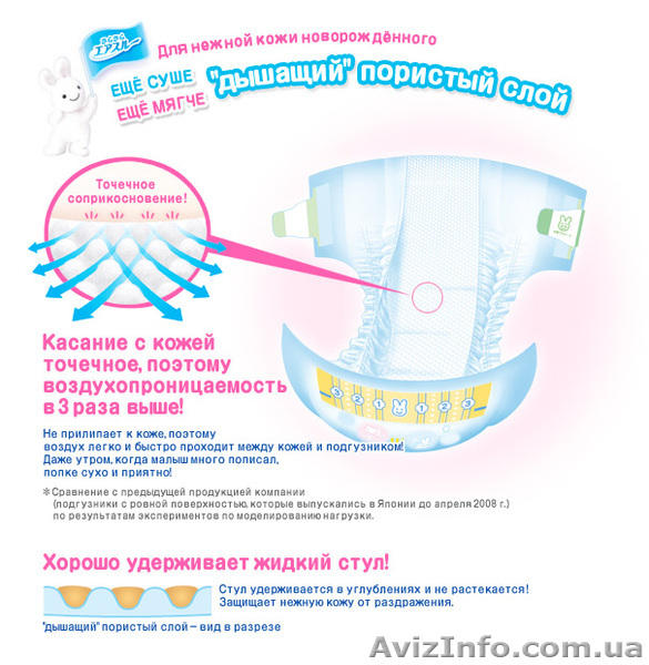 Продам подгузникПродам подгузники Merries. Японские подгузники merries - <ro>Изображение</ro><ru>Изображение</ru> #2, <ru>Объявление</ru> #535216