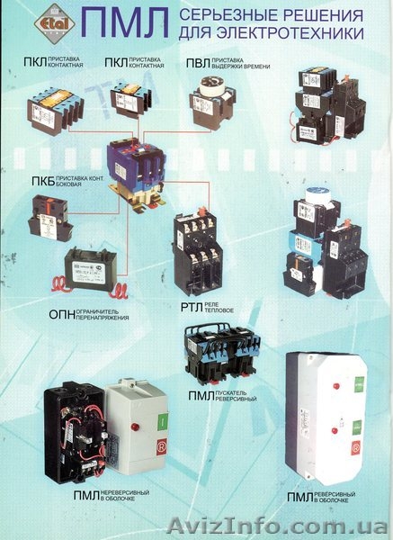 средства учета,счетчики, оборудование - <ro>Изображение</ro><ru>Изображение</ru> #1, <ru>Объявление</ru> #583511