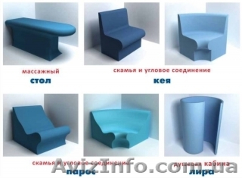 Проектирование, строительство и дизайн Wellness-зон - <ro>Изображение</ro><ru>Изображение</ru> #4, <ru>Объявление</ru> #635189