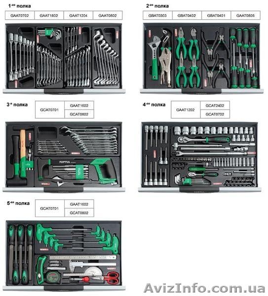 Тележка с инструментом (Pro-Line) 7 секций 227 ед. - <ro>Изображение</ro><ru>Изображение</ru> #2, <ru>Объявление</ru> #690295