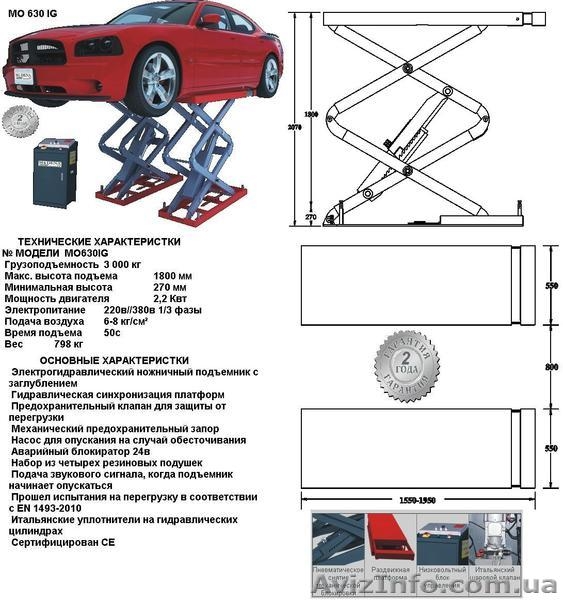 MO-600MR Подъемник ножничный гидравлический 3т стационарный/подкатной. - <ro>Изображение</ro><ru>Изображение</ru> #5, <ru>Объявление</ru> #82559