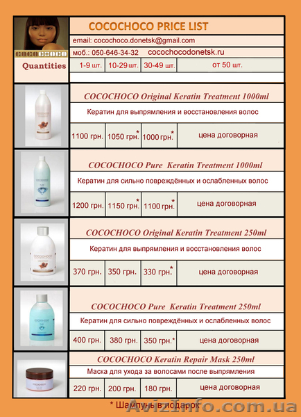 Кератиновое выпрямление и восстановление волос + вся продукция Сocochoco - <ro>Изображение</ro><ru>Изображение</ru> #1, <ru>Объявление</ru> #816285
