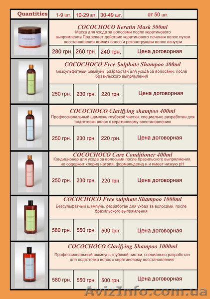 Кератиновое выпрямление и восстановление волос + вся продукция Сocochoco - <ro>Изображение</ro><ru>Изображение</ru> #2, <ru>Объявление</ru> #816285