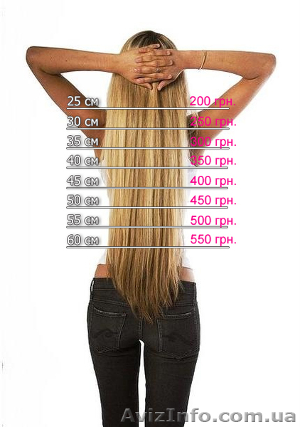 Кератиновое выпрямление и восстановление волос + вся продукция Сocochoco - <ro>Изображение</ro><ru>Изображение</ru> #3, <ru>Объявление</ru> #816285