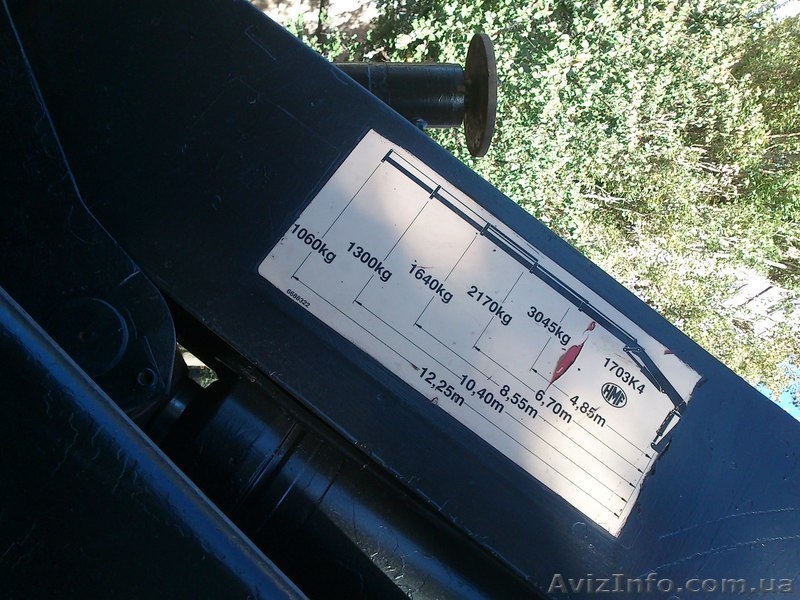 частные предприниматель СПД  ГОРЯЙНОВ - <ro>Изображение</ro><ru>Изображение</ru> #1, <ru>Объявление</ru> #850385