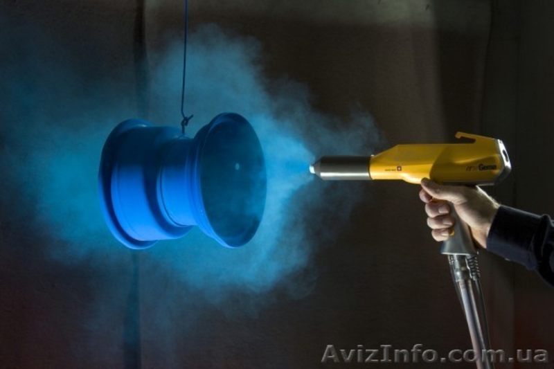 Порошковая покраска любых металлических изделий - <ro>Изображение</ro><ru>Изображение</ru> #2, <ru>Объявление</ru> #838568