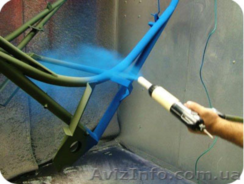 Порошковая покраска любых металлических изделий - <ro>Изображение</ro><ru>Изображение</ru> #1, <ru>Объявление</ru> #838568