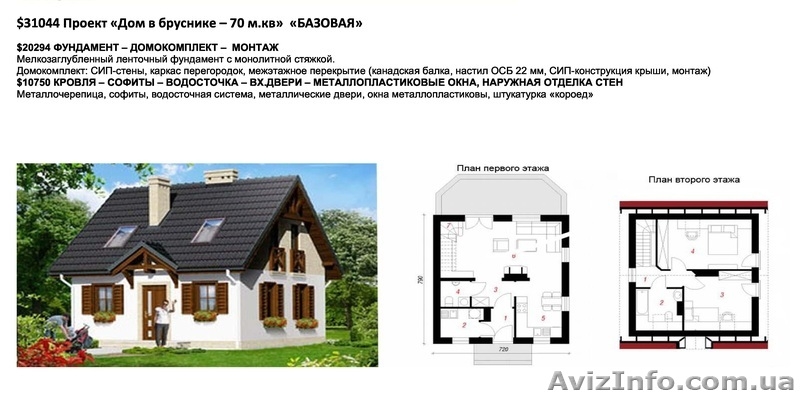 Канадские дома. Построить - быстро и выгодно. Содержать - экономно. - <ro>Изображение</ro><ru>Изображение</ru> #4, <ru>Объявление</ru> #879547
