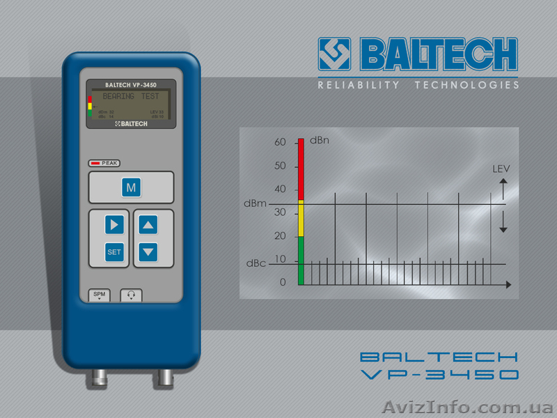 Проверка подшипников, контроль подшипников, метод ударного импульса, диагностика - <ro>Изображение</ro><ru>Изображение</ru> #1, <ru>Объявление</ru> #992639