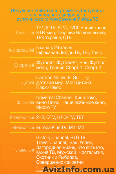 Цифровое Телевидение Лыбидь ТВ всего 40грн/год. - <ro>Изображение</ro><ru>Изображение</ru> #3, <ru>Объявление</ru> #1015710