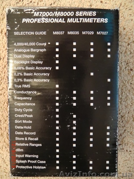 Мультиметр М7029 - <ro>Изображение</ro><ru>Изображение</ru> #2, <ru>Объявление</ru> #1015862