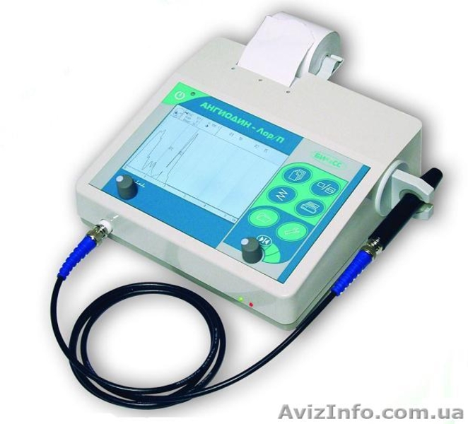 Кардиограф CardioTest Донецк - <ro>Изображение</ro><ru>Изображение</ru> #5, <ru>Объявление</ru> #1048148