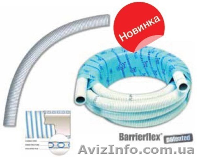 Оптом Шланг поливочный Bradas Royal Green и Royal Gold. - <ro>Изображение</ro><ru>Изображение</ru> #4, <ru>Объявление</ru> #1055688