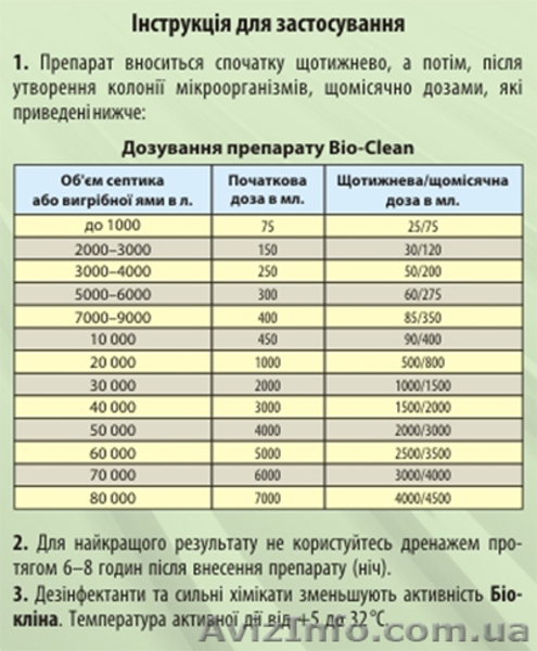 БИОКЛИН - средство для выгребных ям №1 - <ro>Изображение</ro><ru>Изображение</ru> #3, <ru>Объявление</ru> #1070800