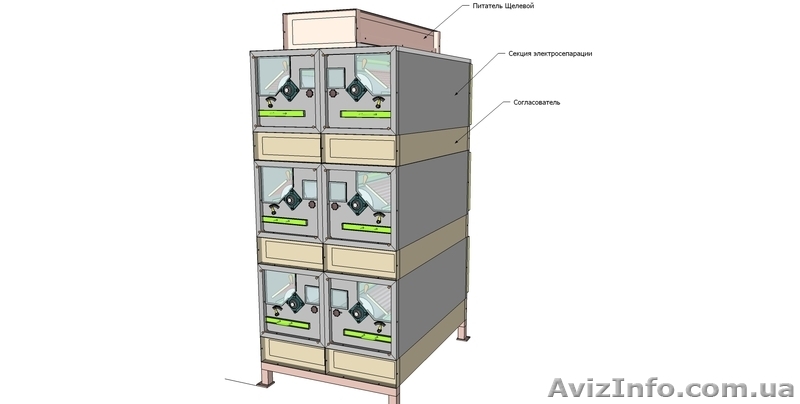 Электростатический сепаратор - <ro>Изображение</ro><ru>Изображение</ru> #2, <ru>Объявление</ru> #1230229