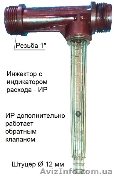 Индикатор расхода – ИР - ротаметр - <ro>Изображение</ro><ru>Изображение</ru> #2, <ru>Объявление</ru> #1456793