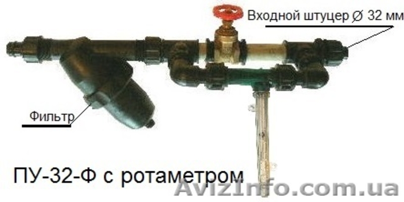 Индикатор расхода – ИР - ротаметр - <ro>Изображение</ro><ru>Изображение</ru> #3, <ru>Объявление</ru> #1456793