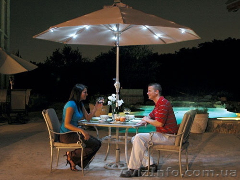 Зонты уличные, зонты для кафе и ресторанов - <ro>Изображение</ro><ru>Изображение</ru> #5, <ru>Объявление</ru> #1461958