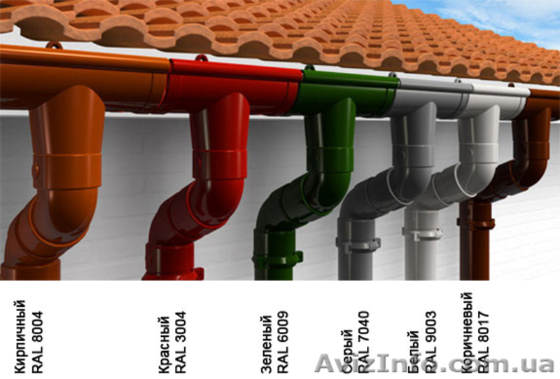 Водосток RainWay  - <ro>Изображение</ro><ru>Изображение</ru> #1, <ru>Объявление</ru> #1477061