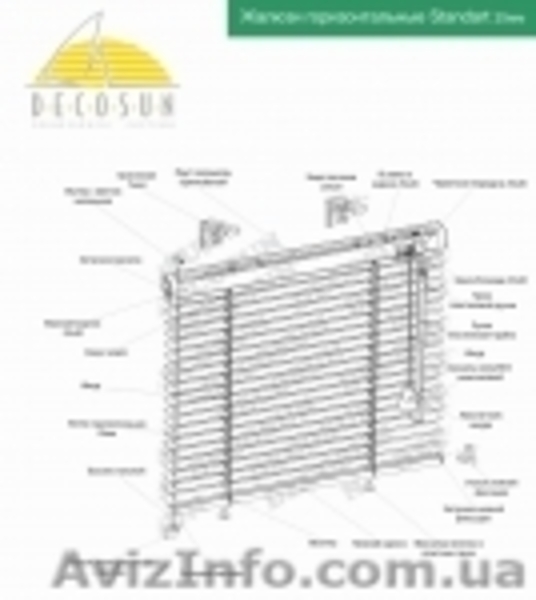 Ремонт жалюзи, ролет - <ro>Изображение</ro><ru>Изображение</ru> #2, <ru>Объявление</ru> #1604600