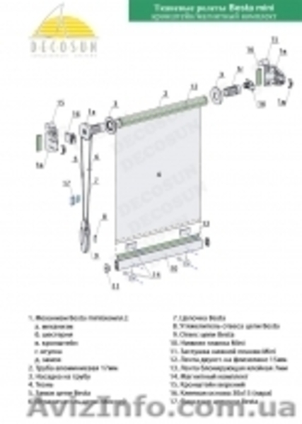 Ремонт жалюзи, ролет - <ro>Изображение</ro><ru>Изображение</ru> #3, <ru>Объявление</ru> #1604600