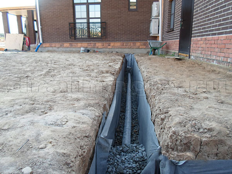 Дренаж. Дренажные работы в Донецке, Макеевке. ДНР. - <ro>Изображение</ro><ru>Изображение</ru> #3, <ru>Объявление</ru> #1661599